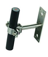 Держатели токоотводов HVI в взрывоопасных зонах